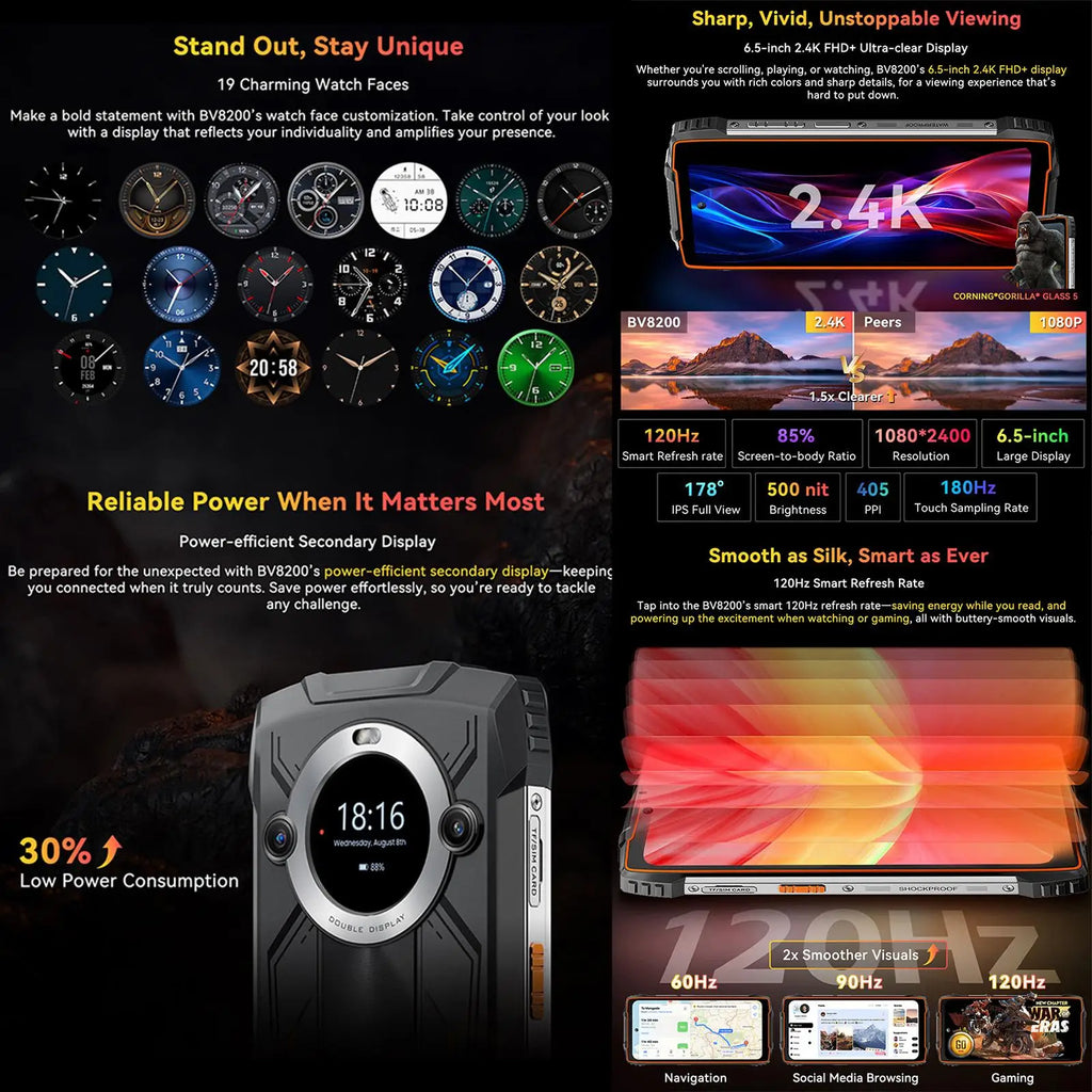 Blackview BV8200 Rugged Smartphone 6.5" 2.4K FHD+ 120Hz 12GB+256GB Helio G100 50MP Camera 8800mAh 45W Android 14 NFC Cellphone