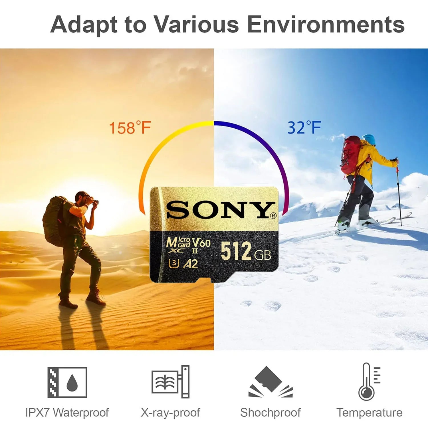 Sony SD Memory Card 1TB Ultra Micro SD Card 512GB 128GB 256GB Microsd U3 V30 4K Full HD TF Memory Flash Card For Xiao Mi Phone