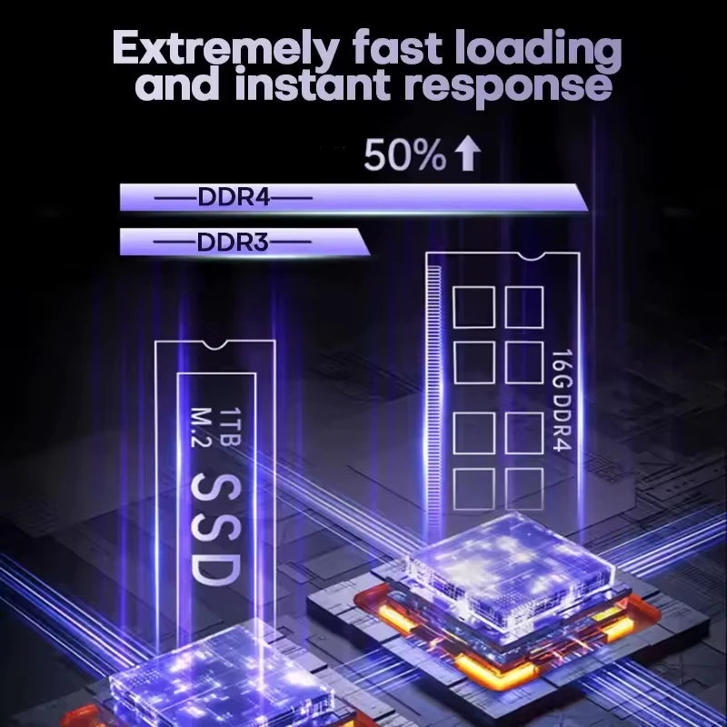 2025 Xiaman 16" Gaming Laptop intel Core i7-6700HQ GTX 1060 IPS 1920*1200 Notebook Gamer 16GB DDR4 1TB SSD Windows 11 Laptop PC