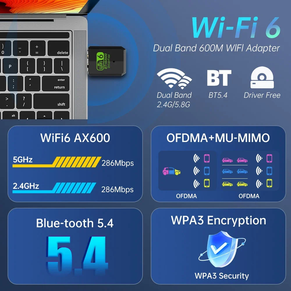 AX600 Bluetooth 5.4 WIFI6 USB WiFi Adapter 2in1 Dongle Dual Band 2.4G&5GHz AIC8800M40B Card for Windows 7/10/11 Driver-Free