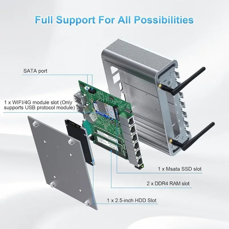 Mini PC 2.5Gbe 6 Lan Port, Micro Router PC, i225 NICs, Celeron J4125, 8GB DDR4 RAM 128GB SSD, HD-MI, RS232 COM, Wifi