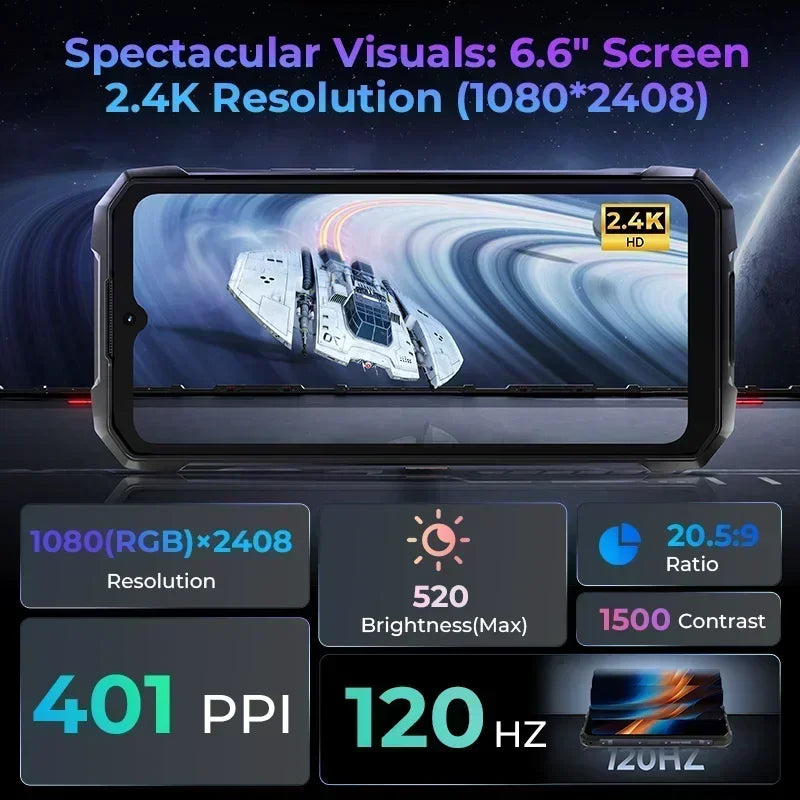 HOTWAV Hyper 7 Pro 5G Rugged Smartphone Dimensity 7050 6.6'' FHD+ 120Hz 16GB+256GB Mobile Phone 10800mAh 200MP 33W NFC Cellphone