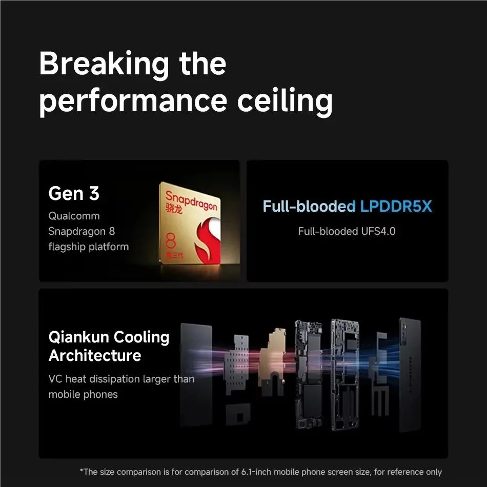 CN Version Lenovo Legion Y700 2025 Tab Gaming Pad Tablet 256GB 512GB Gen 3 8.8" 165Hz Display 6550mAh 68W Charging Android 14